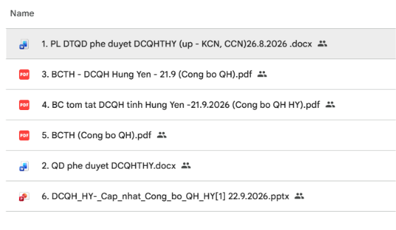 Danh sách 6 hồ sơ quy hoạch Hưng Yên